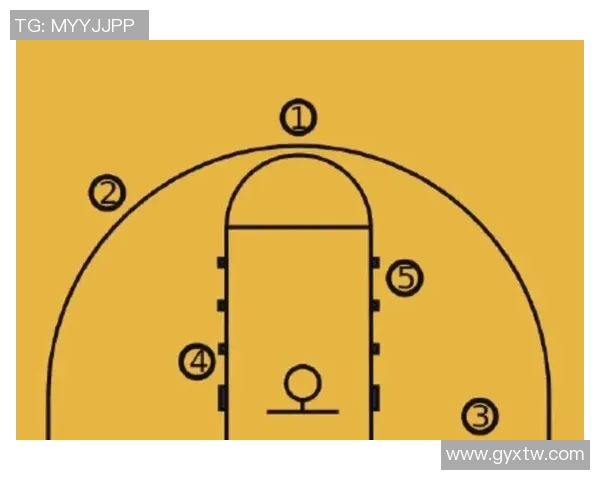 深圳足球队区域防守策略解析及其在比赛中的应用与成效分析